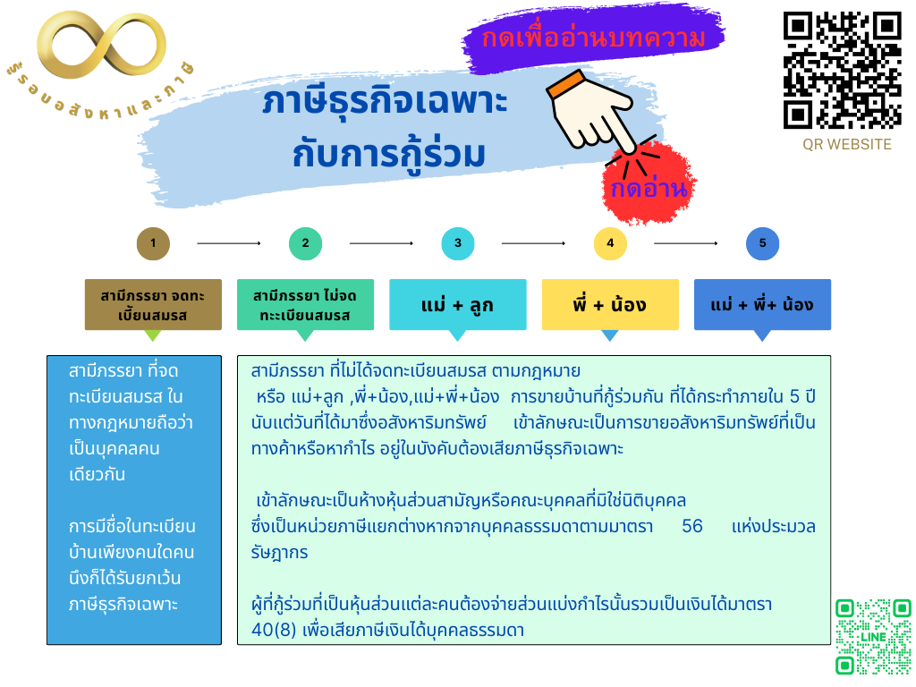 หนาแรก rurobtax